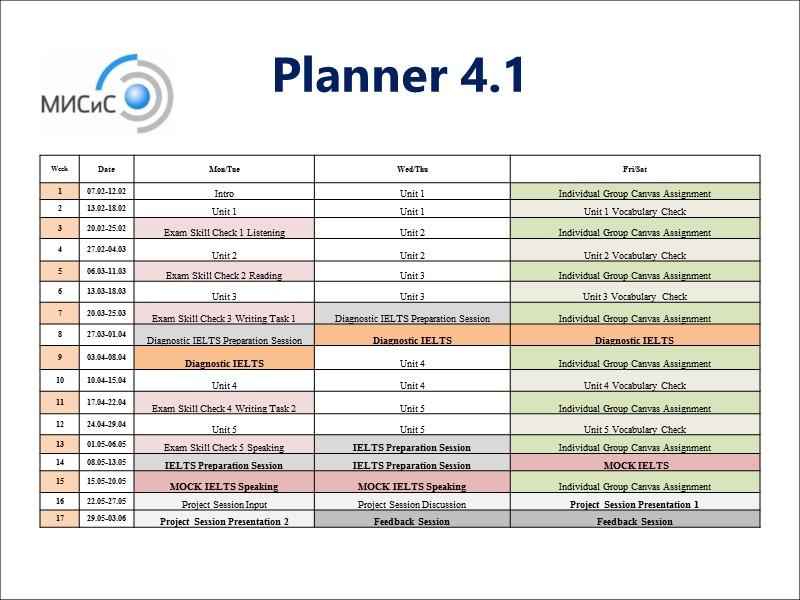 Planner 4.1